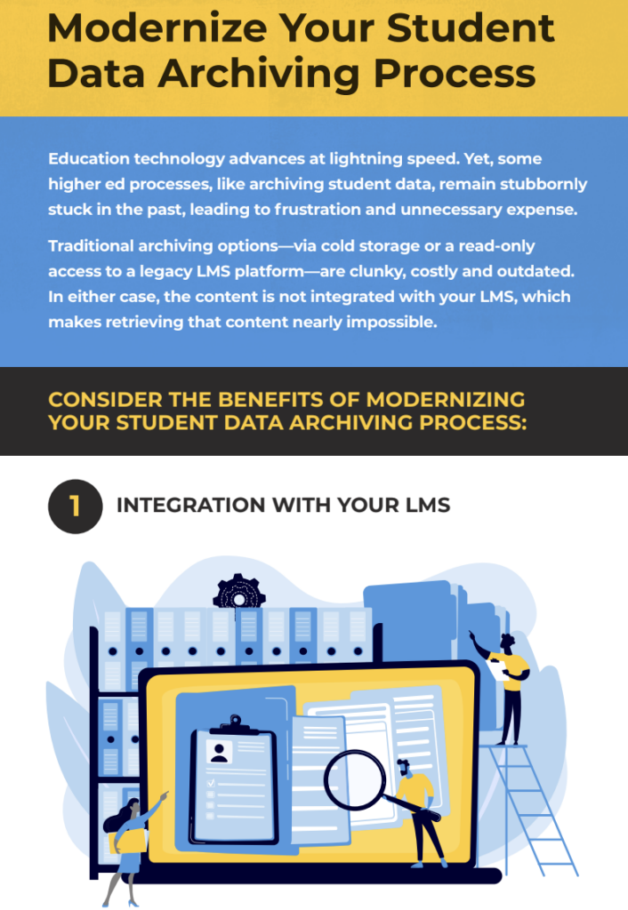 infographic screenshot modernize your student data archiving process