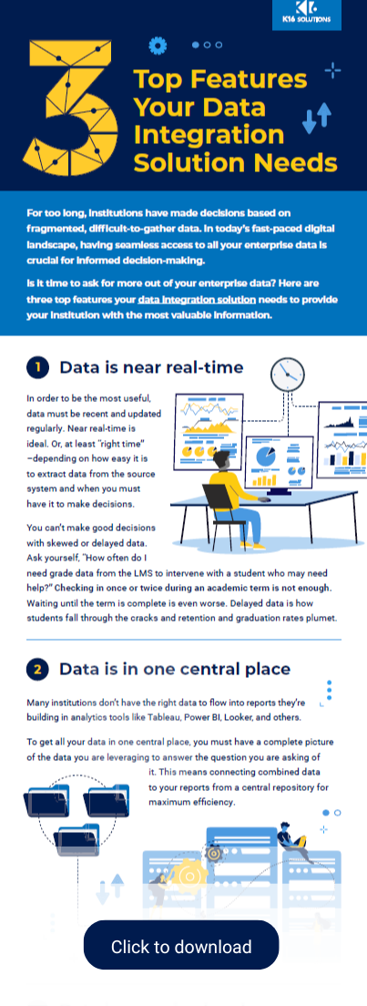 3 data integration features datax website