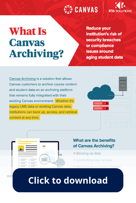 what is canvas archiving download graphic 2