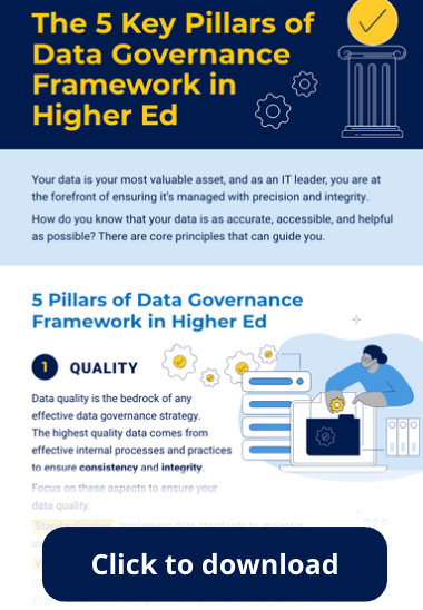 5 pillars of data governance framework infographic download cta edited 1